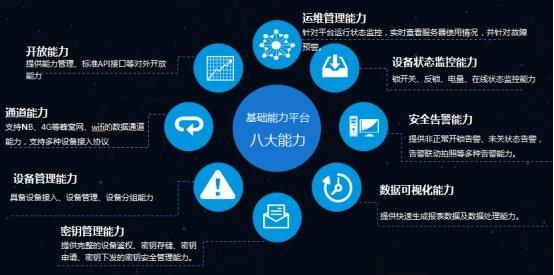 中移物聯(lián)網(wǎng)發(fā)布NB-IoT智能門鎖解決方案，賦能數(shù)據(jù)處理服務(wù)新高度